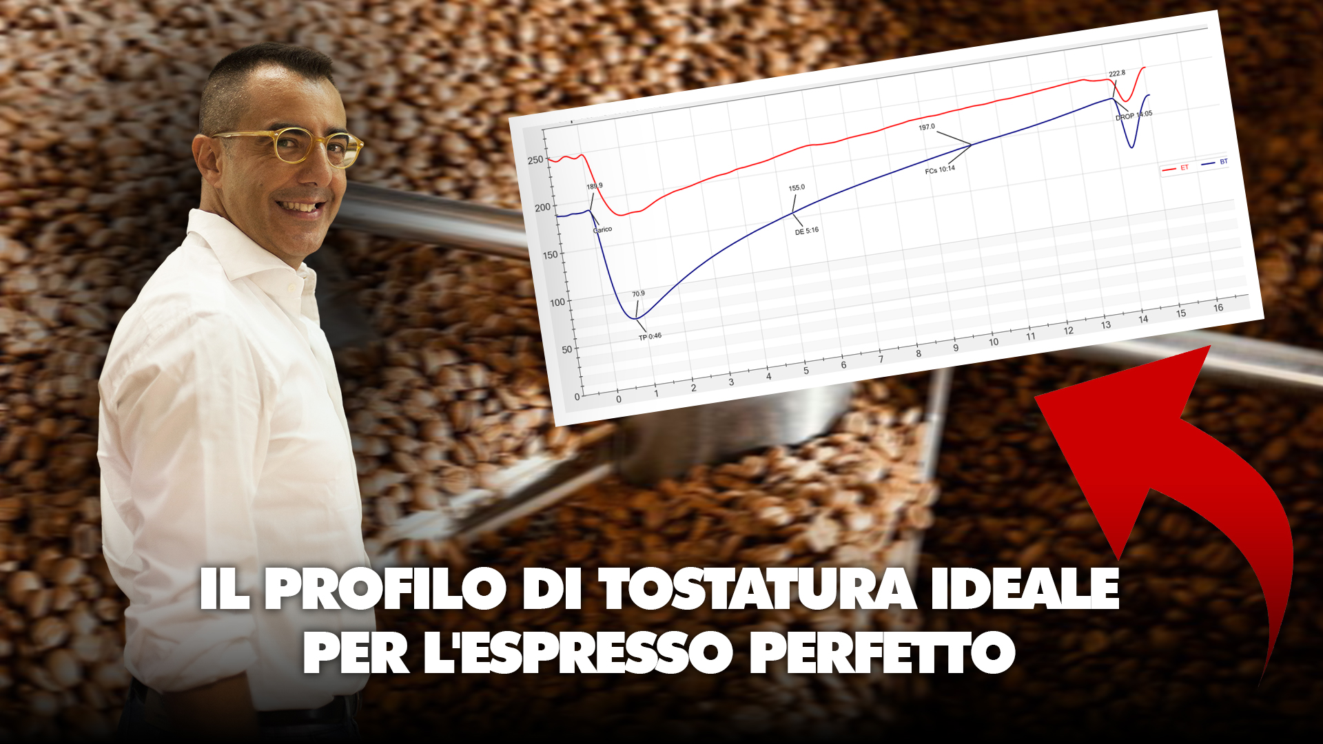 profilo di tostatura cambiamenti caffè espresso